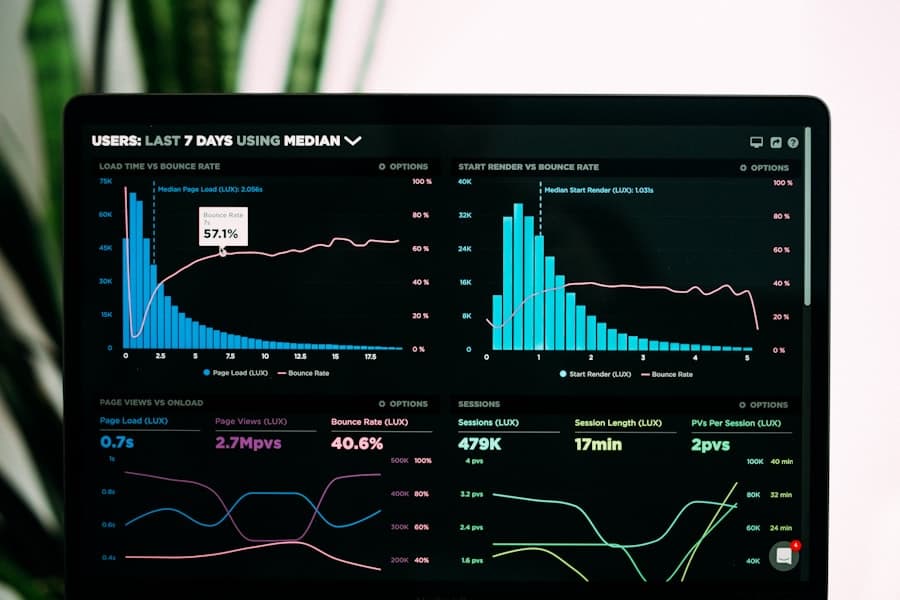 Digital technology and data